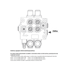  C - dilagro.pl - 1