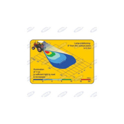  IP68 - dilagro.pl - 1